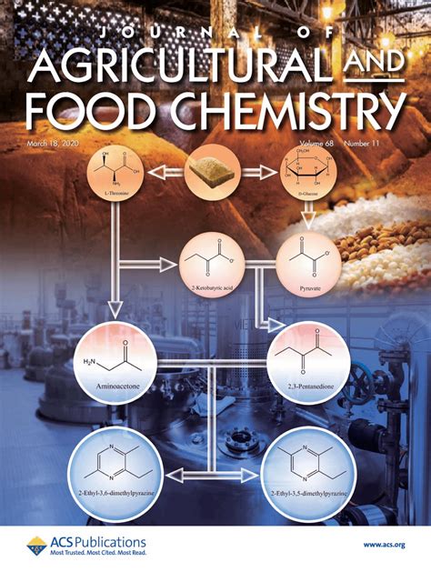 j. agric. food chem. impact factor|j agric food chemistry.